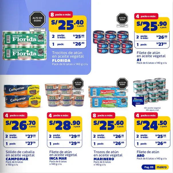 Catalogo de Ofertas Makro 26 de marzo al 8 de abril 2026 - Pag 9