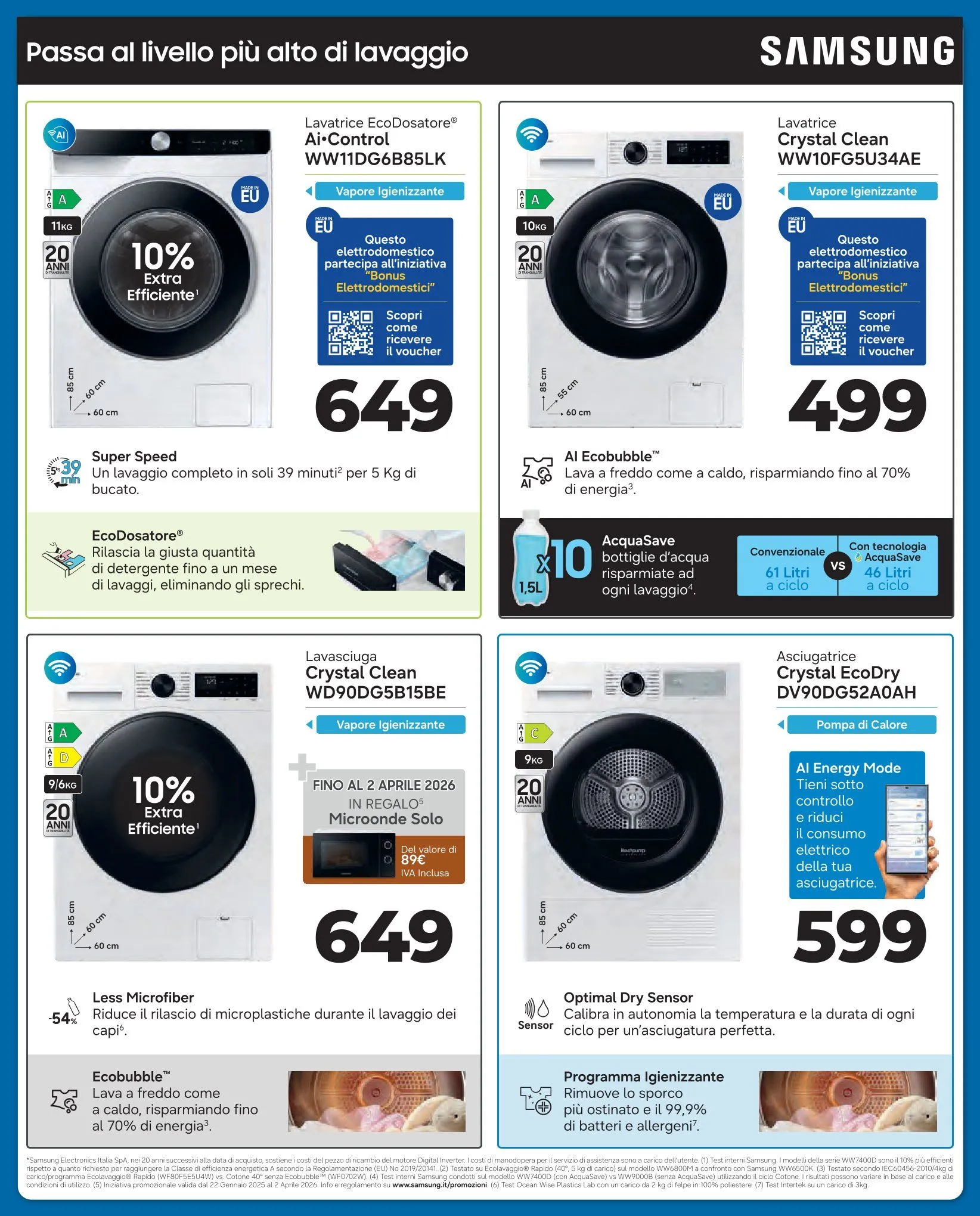 Volantino Sinergy da 27 febbraio a 12 marzo di 2026 - Pagina del volantino 9