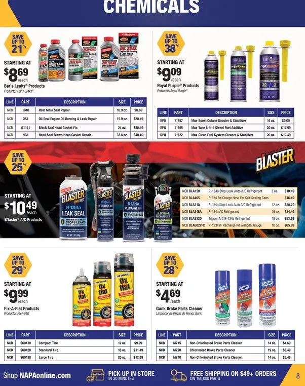 NAPA Auto Parts flyers from July 1 to August 31 2025 - flyer page 8
