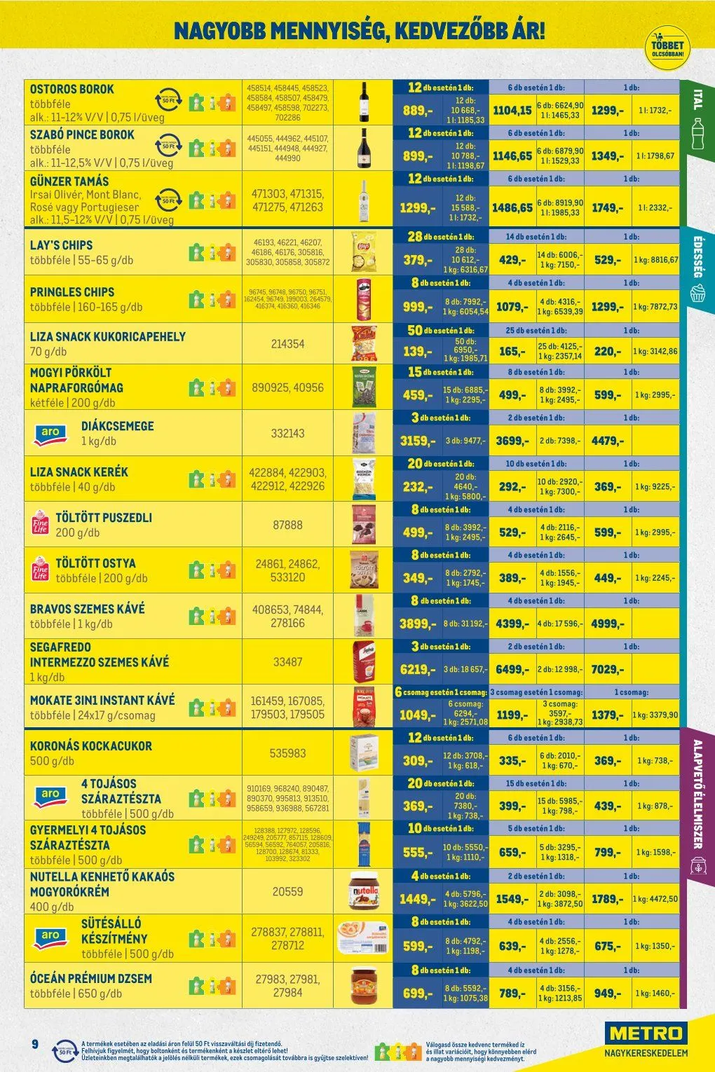 Katalógus Metro legfrissebb ajánlatai július 1.-tól július 31.-ig 2026. - Oldal 9