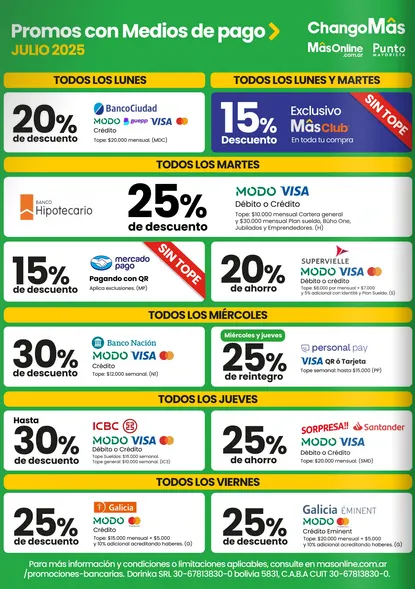 Ofertas de Ofertas Punto Mayorista 17 de abril al 23 de julio 2026 - Página 9 del catálogo