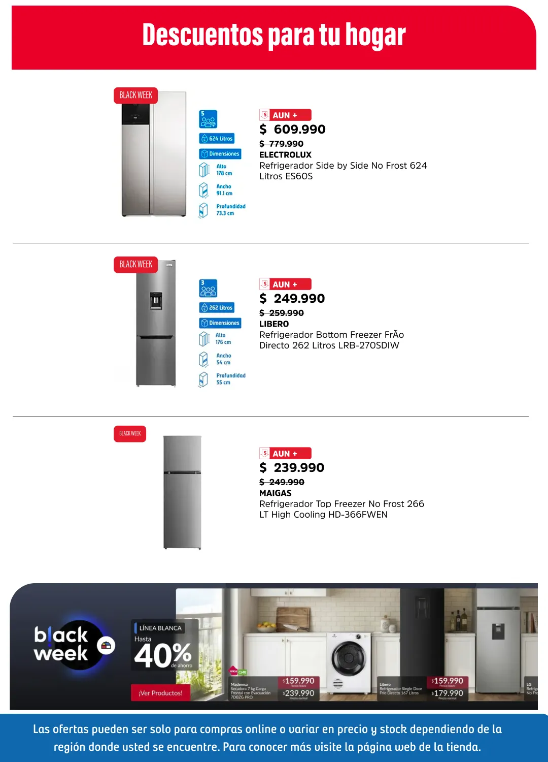 Catálogo de Sodimac Ofertas 27 de marzo al 15 de abril 2026 - Página 9