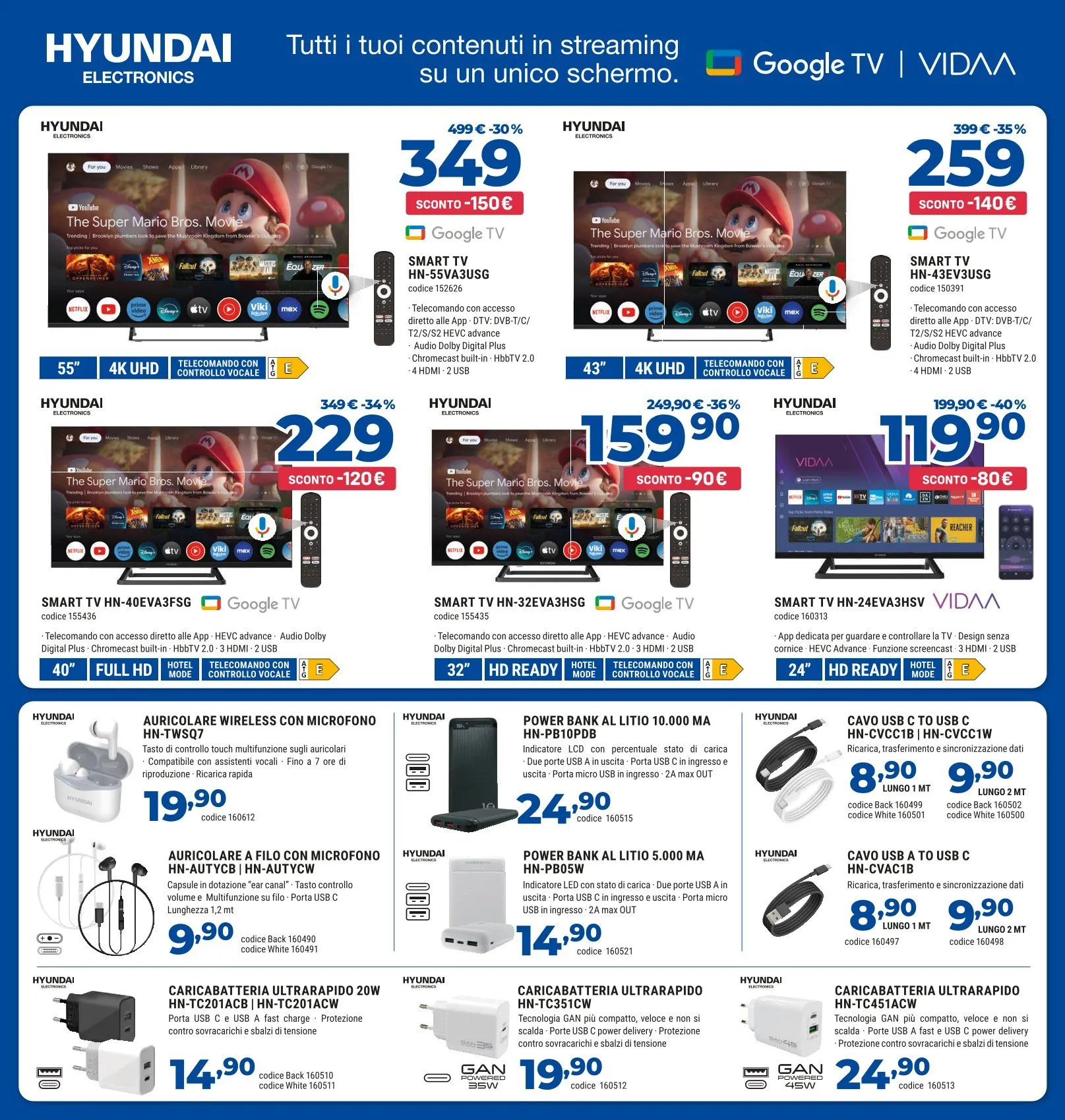 Volantini Sinergy da 13 marzo a 4 aprile di 2026 - Pagina del volantino 9