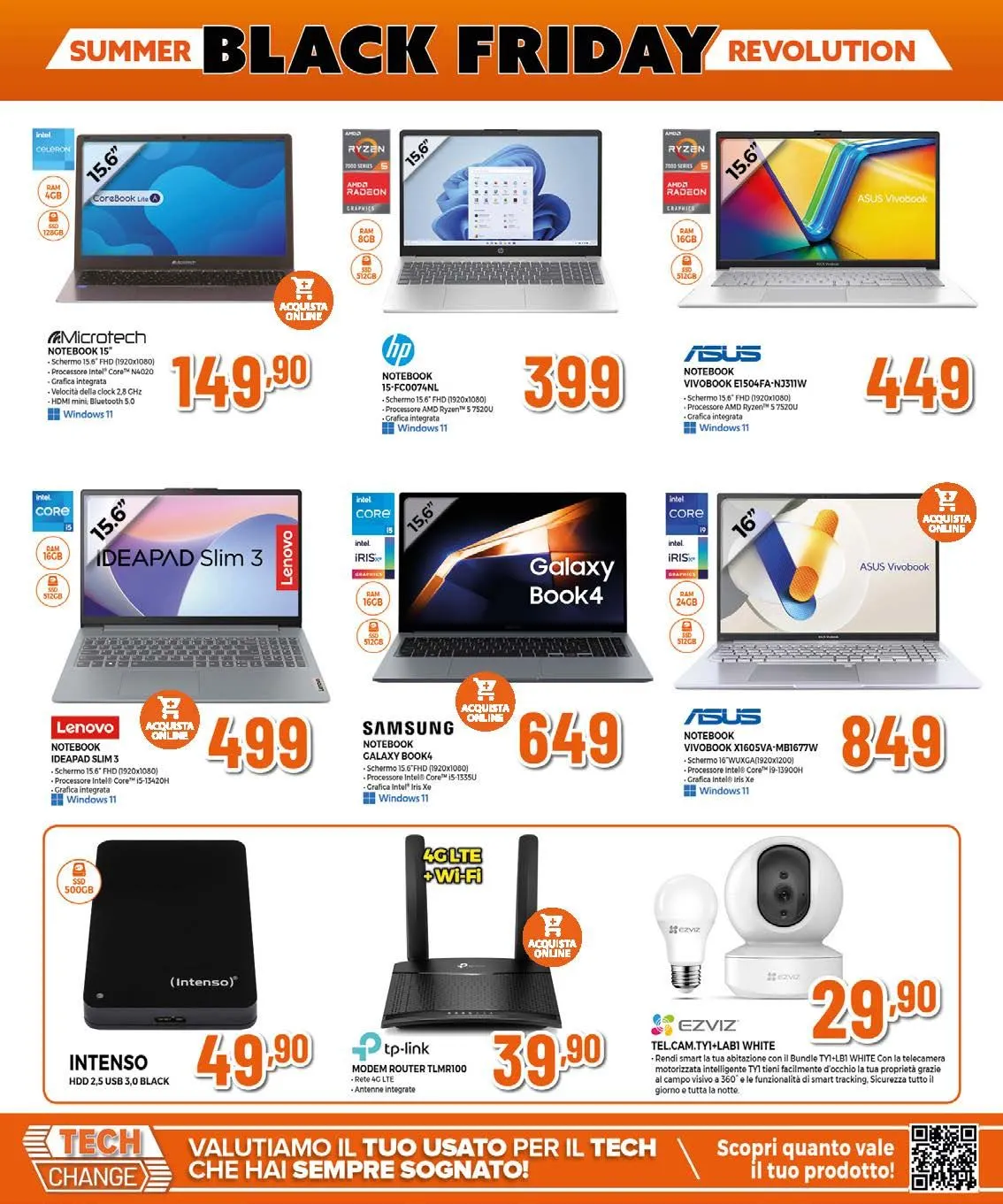 Volantini Mallardo Expert da 5 giugno a 18 giugno di 2025 - Pagina del volantino 13