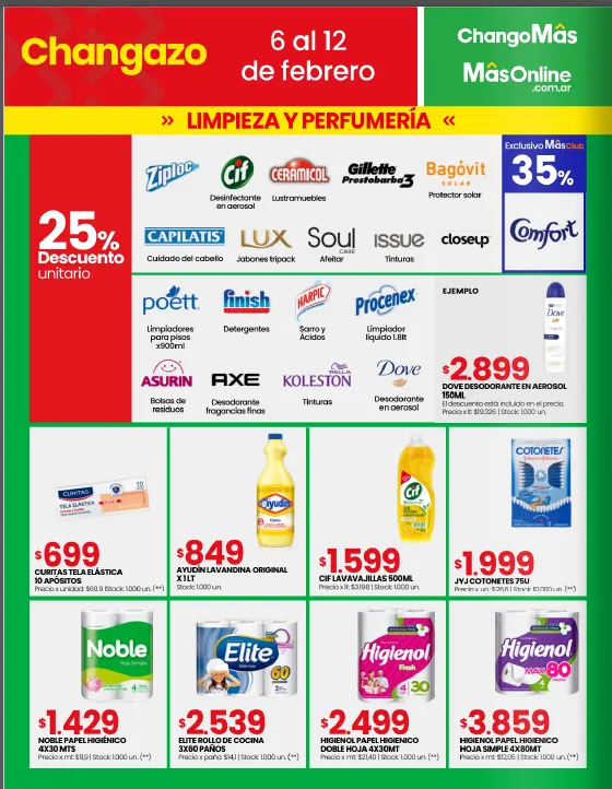 Ofertas de ChangoMas Ofertas del mes 11 de febrero al 23 de febrero 2025 - Página 8 del catálogo