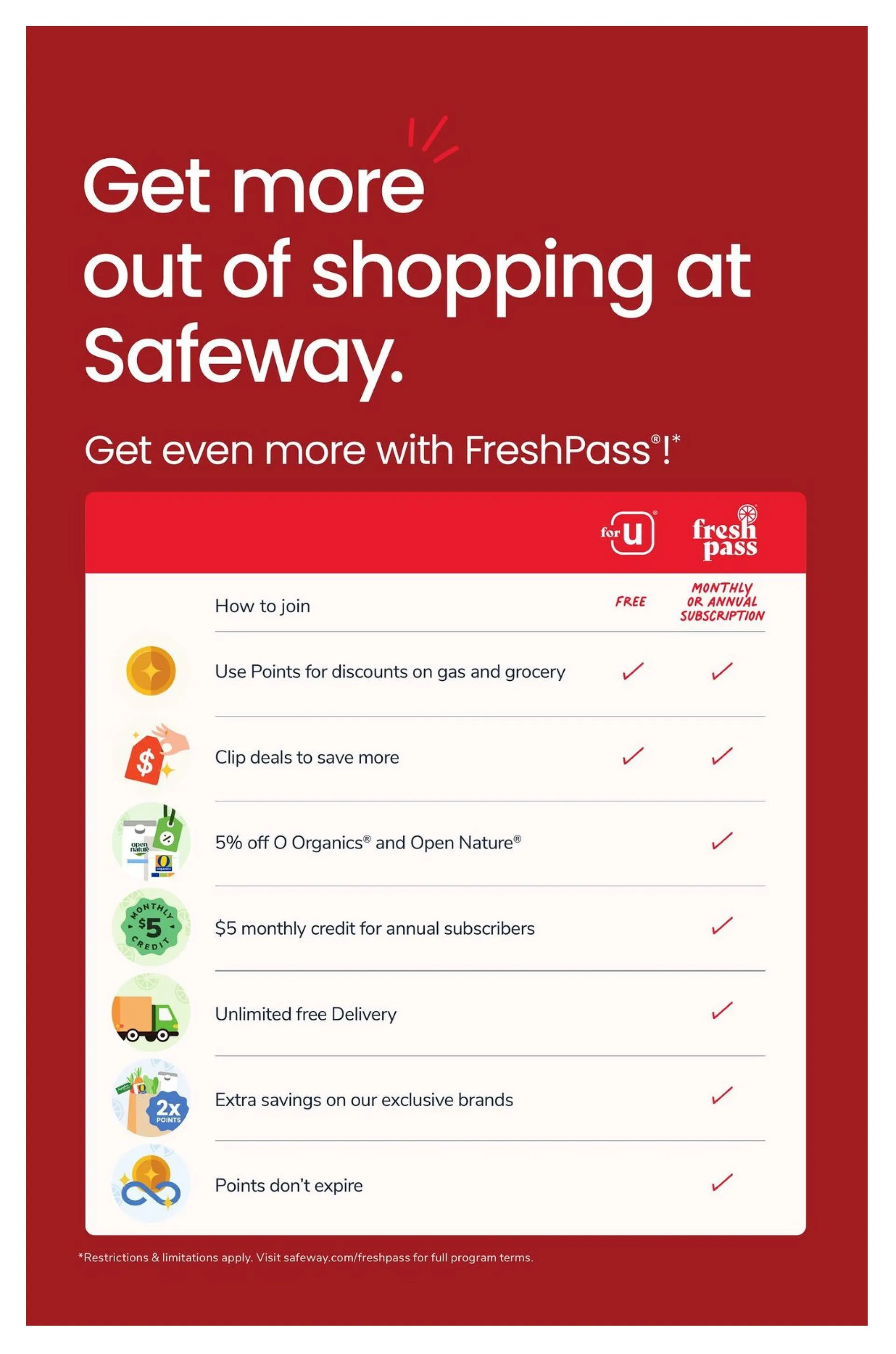 Safeway Sales from April 22 to April 28 2026 - flyer page 9