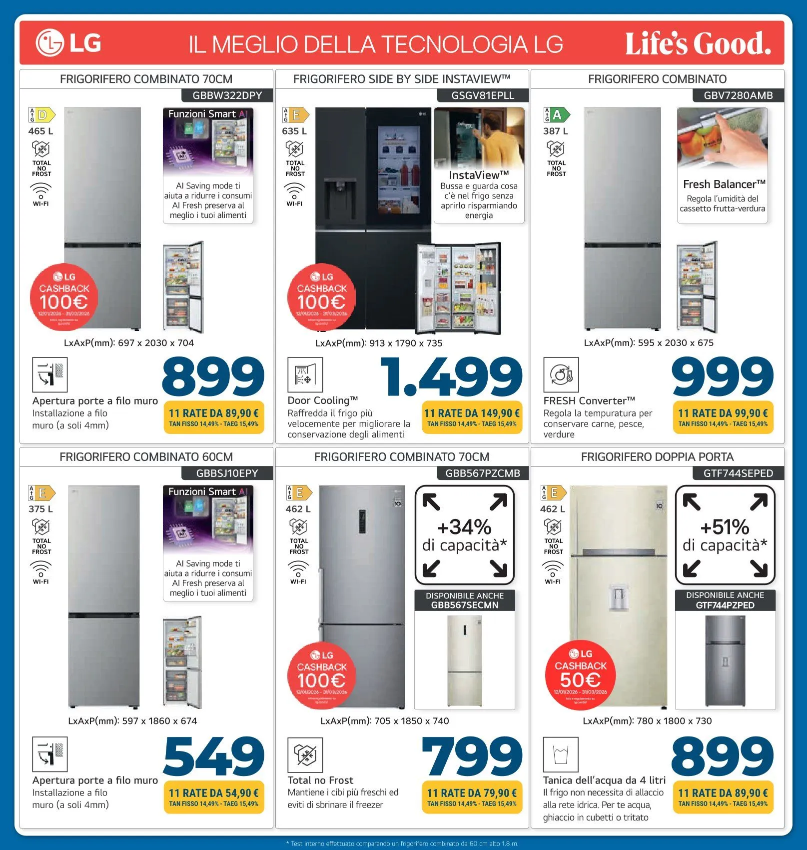 Volantini Sinergy da 6 febbraio a 26 febbraio di 2026 - Pagina del volantino 9