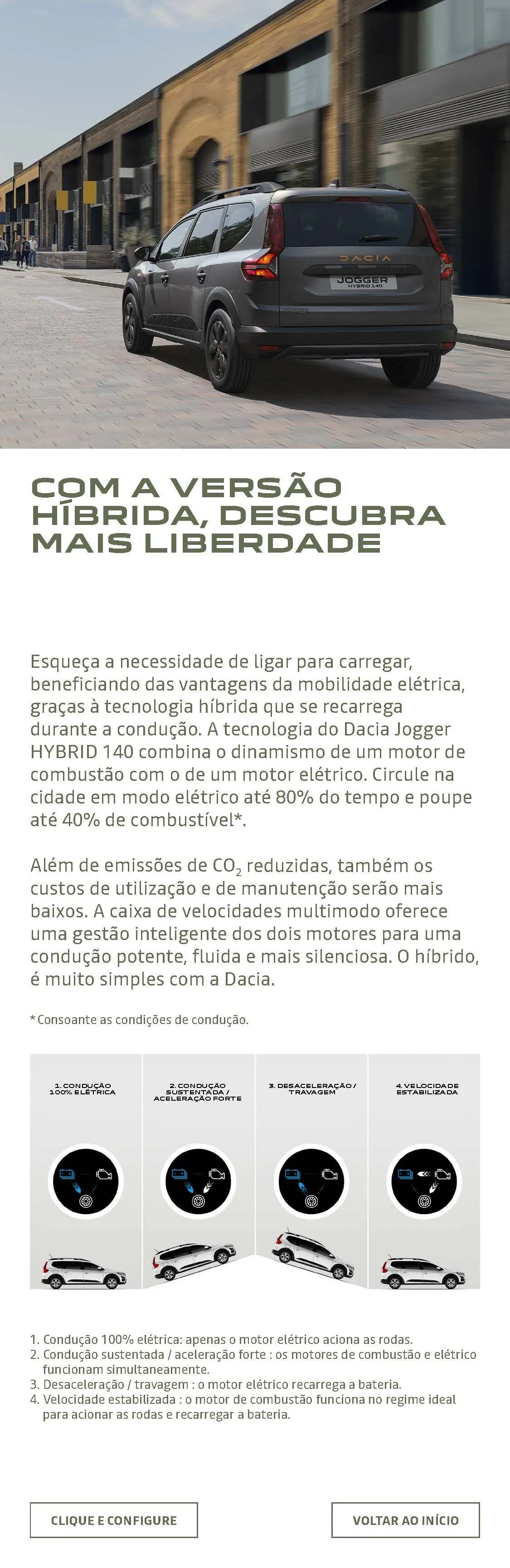 Folheto Dacia Jogger de 9 de janeiro até 30 de junho 2025 - Pagina 6
