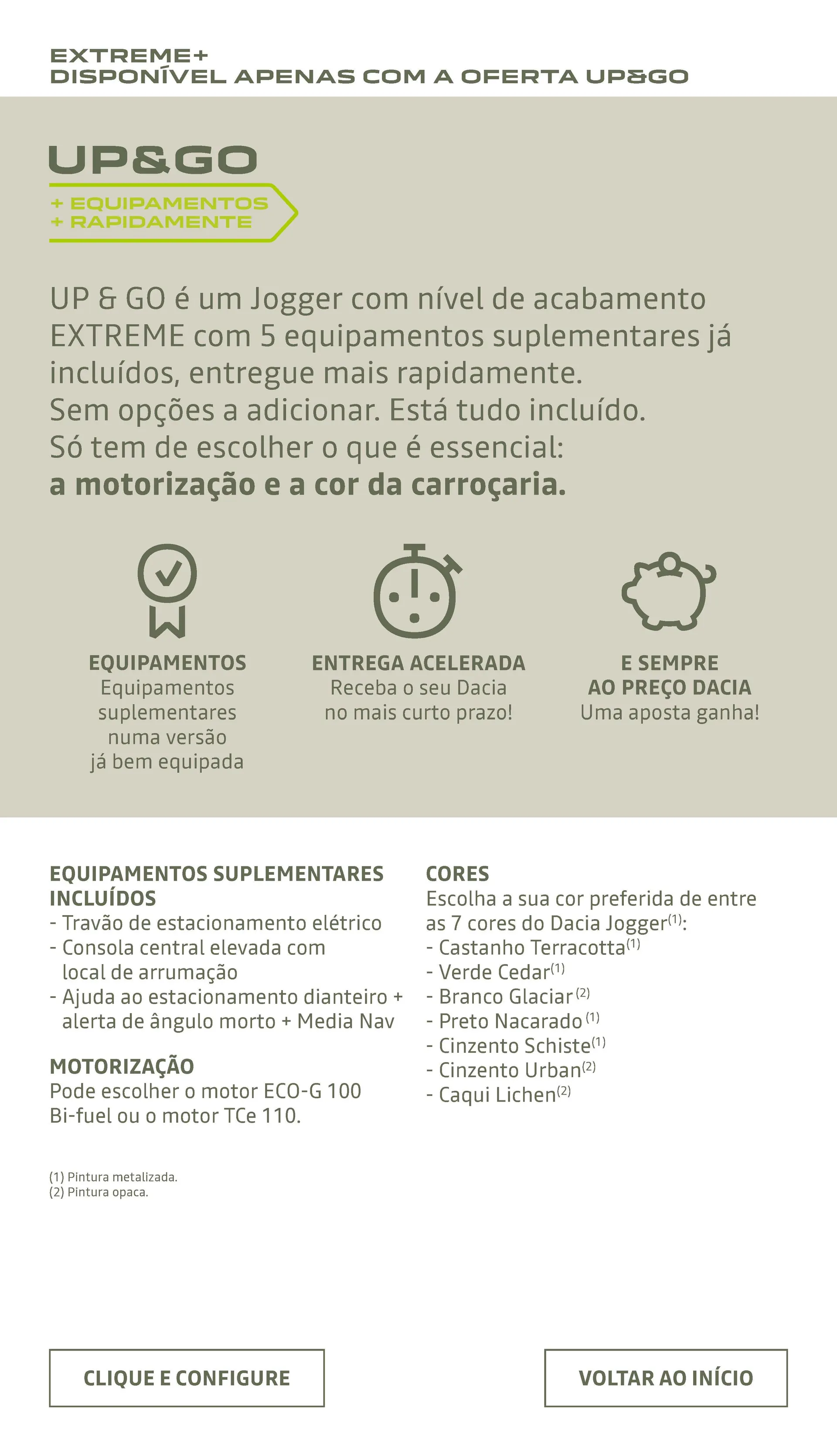 Folheto Dacia Jogger de 9 de janeiro até 30 de junho 2025 - Pagina 21