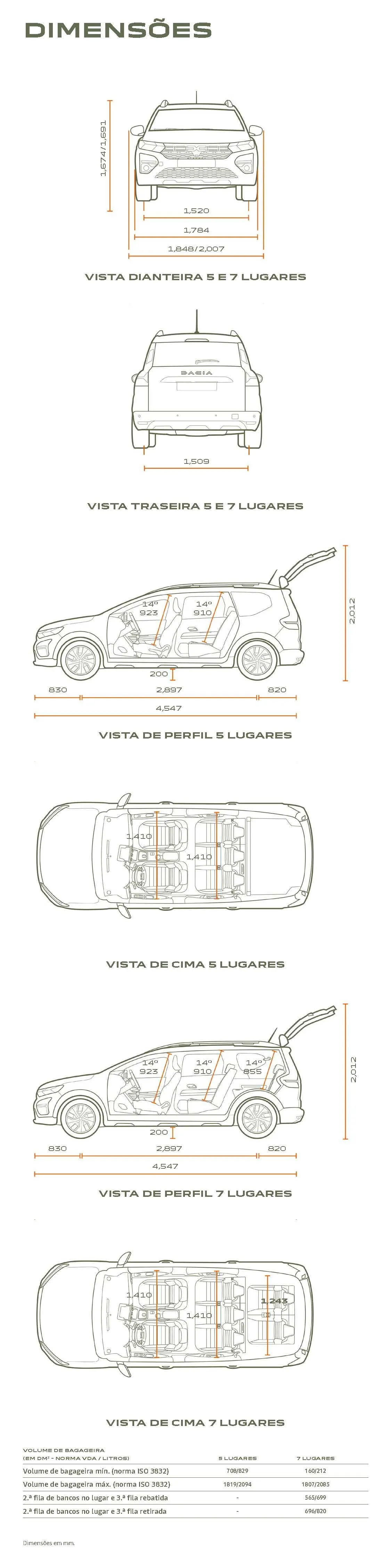 Folheto Dacia Jogger de 9 de janeiro até 30 de junho 2025 - Pagina 22
