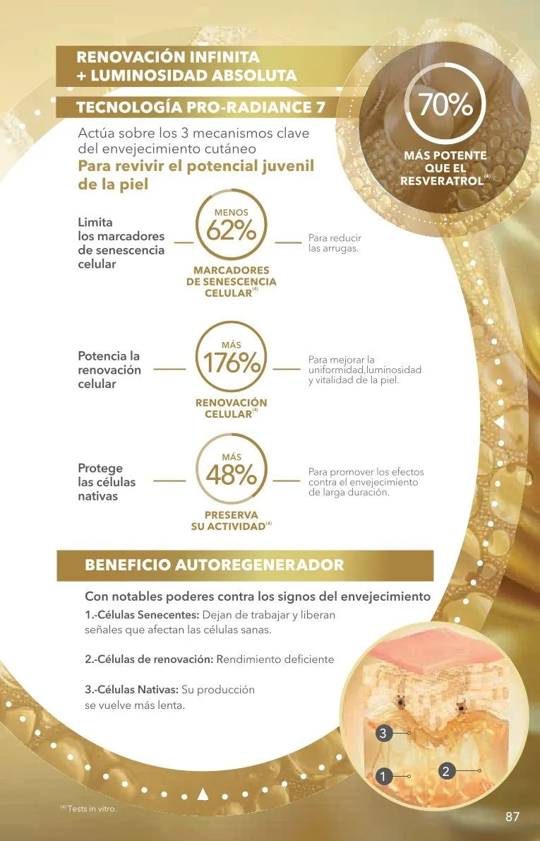 Catálogo de  Yves Rocher Ofertas 23 de junio al 13 de julio 2026 - Pagina 91