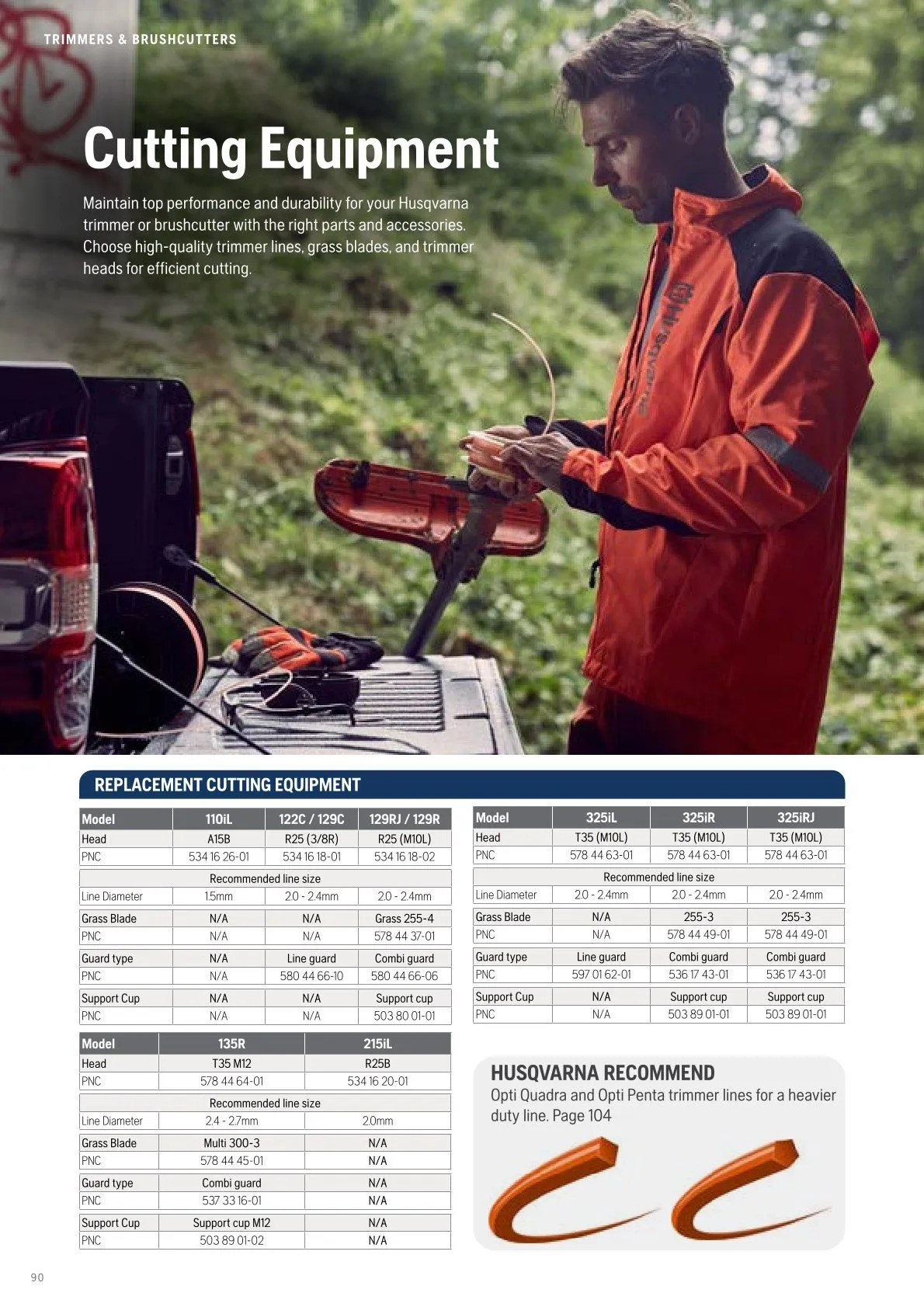 Husqvarna catalogues  von 13. Februar bis 28. Februar 2026 - Flugblätt seite  92