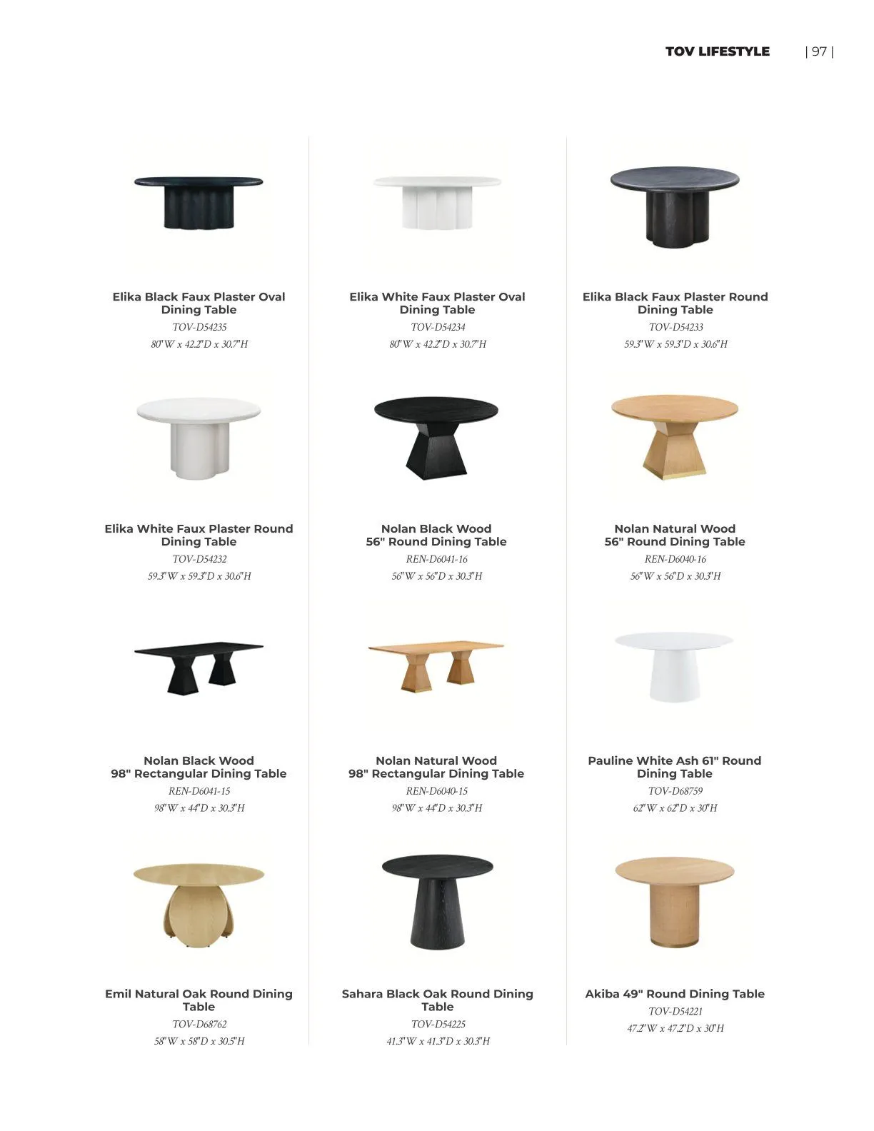 Weekly ad Tov Furniture Sales from August 1 to August 31 2025 - Page 124