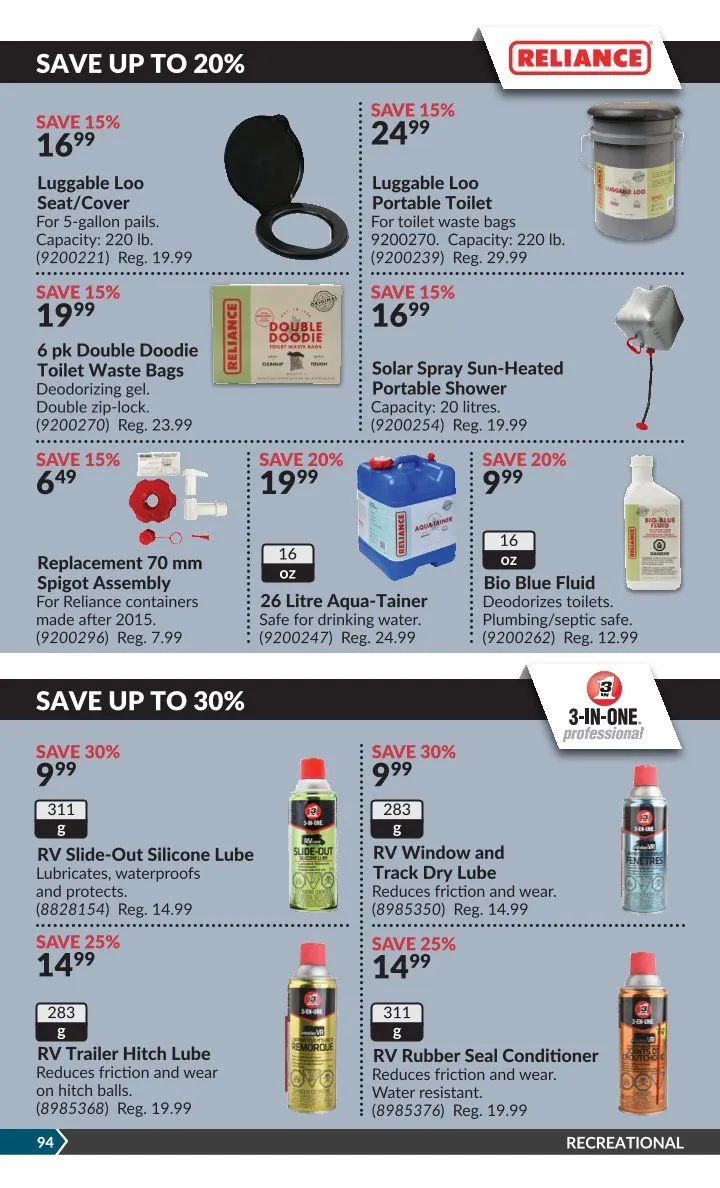 Princess Auto Sales from March 25 to April 6 2025 - flyer page 71