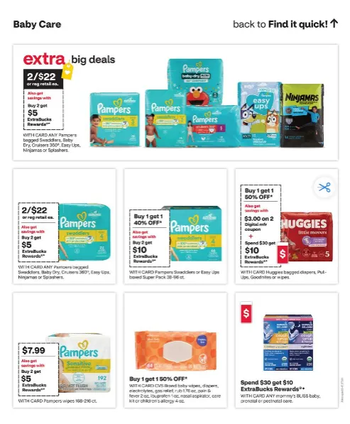 Weekly ad CVS Health Sales from April 12 to April 19 2026 - Page 10