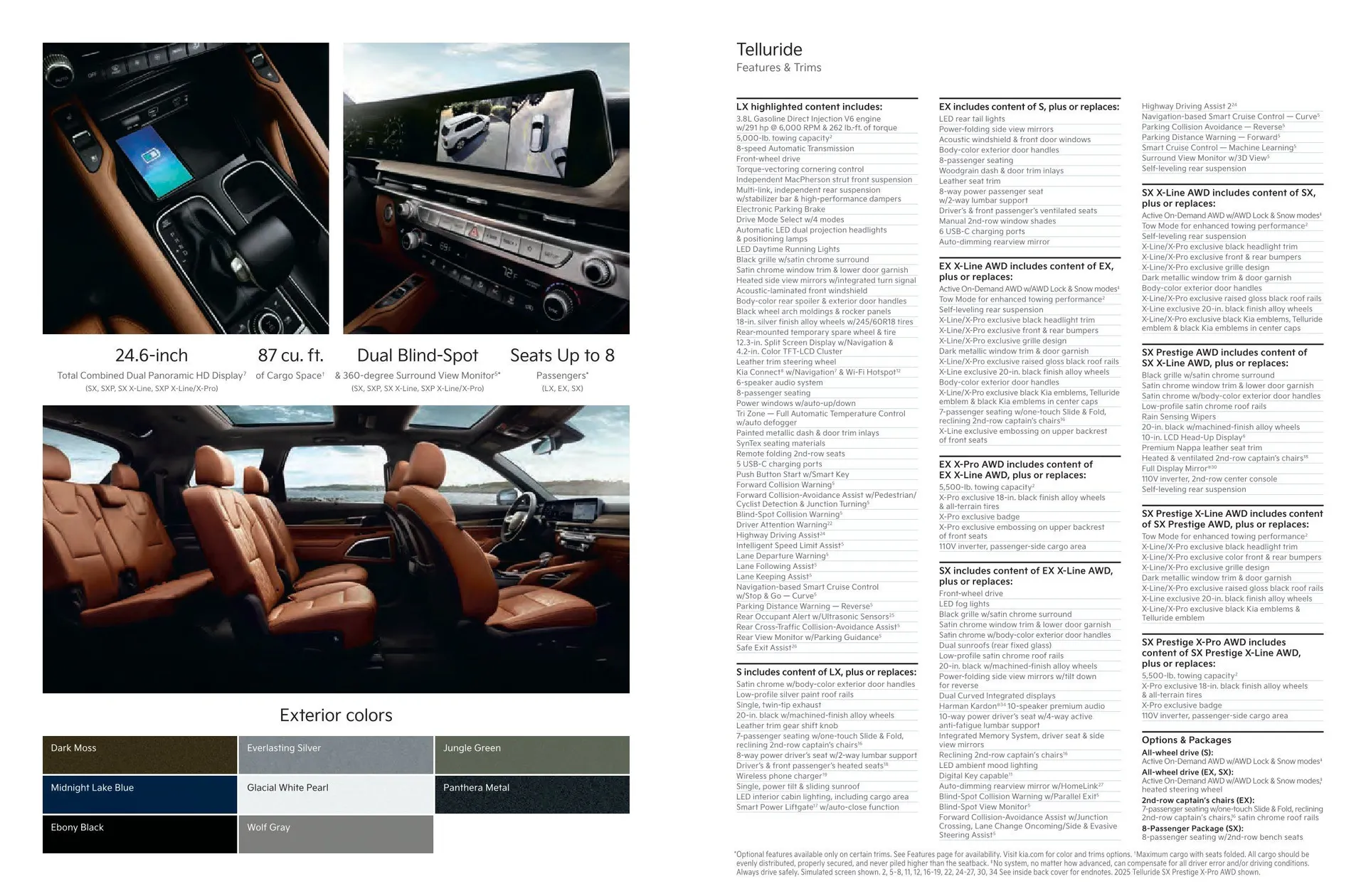 Weekly ad KIA Catalog from January 1 to December 31 2025 - Page 10