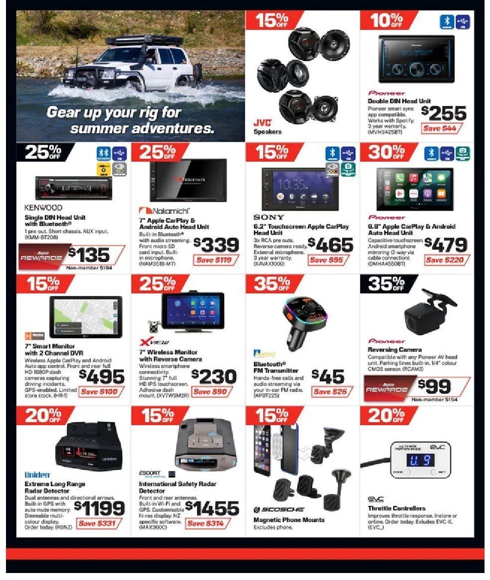Weekly ads from 28 January to 11 February 2026 - Catalogue Page 10