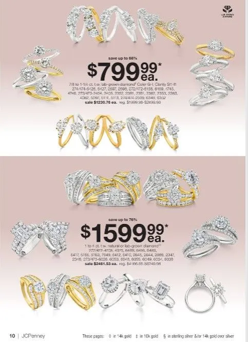 Weekly ad JCPenney Sales from July 14 to August 17 2025 - Page 10