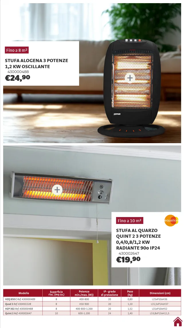 Bricocenter  Volantino da 8 ottobre a 31 ottobre di 2025 - Pagina del volantino 10