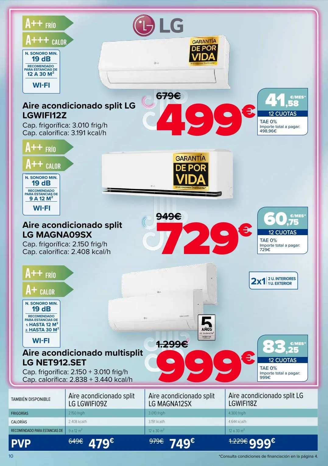 Catálogo de Carrefour Folleto 29 de mayo al 2 de julio 2026 - Página 10
