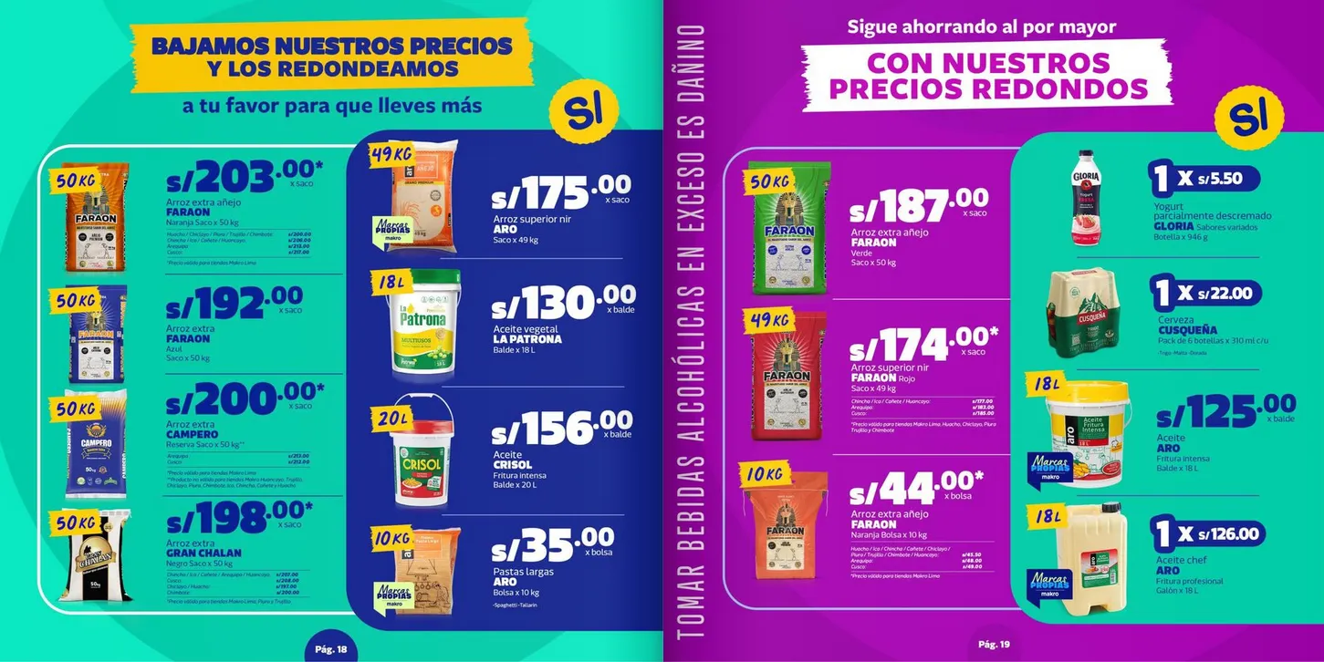 Catalogo de  Makro Ofertas 23 de abril al 6 de mayo 2026 - Pag 10