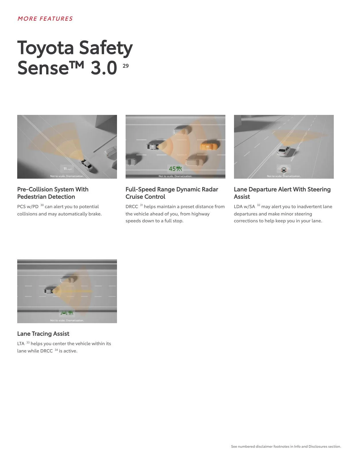 Weekly ad Toyota from February 23 to March 1 2026 - Page 10