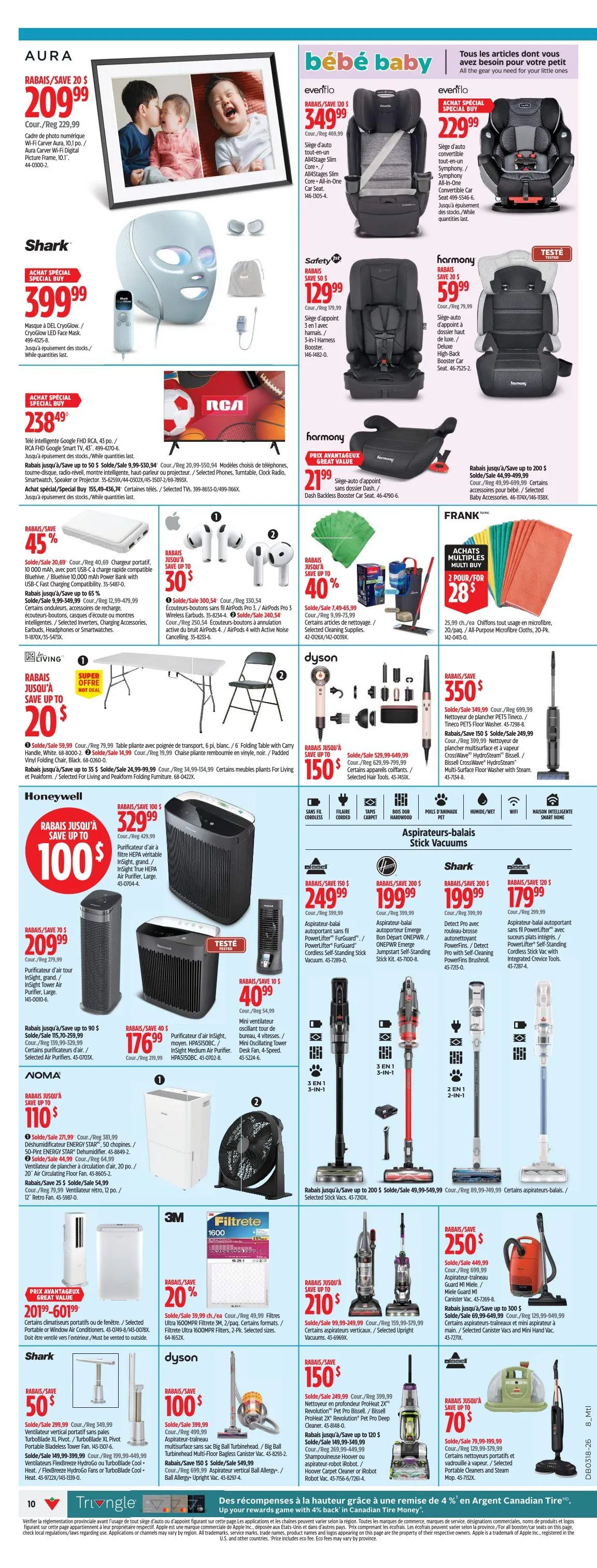 Canadian Tire Sales from May 1 to May 7 2026 - flyer page 10