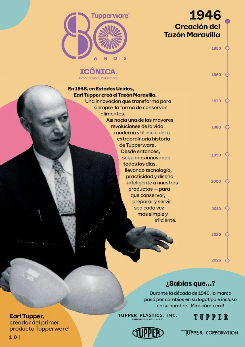 Catálogo de Tupperware catálogos y ofertas 24 de febrero al 31 de marzo 2026 - Pagina 10