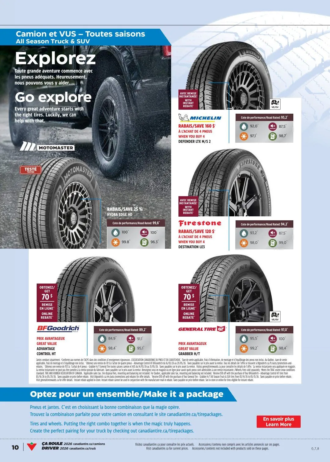 Canadian Tire Sales from April 9 to April 29 2026 - flyer page 10