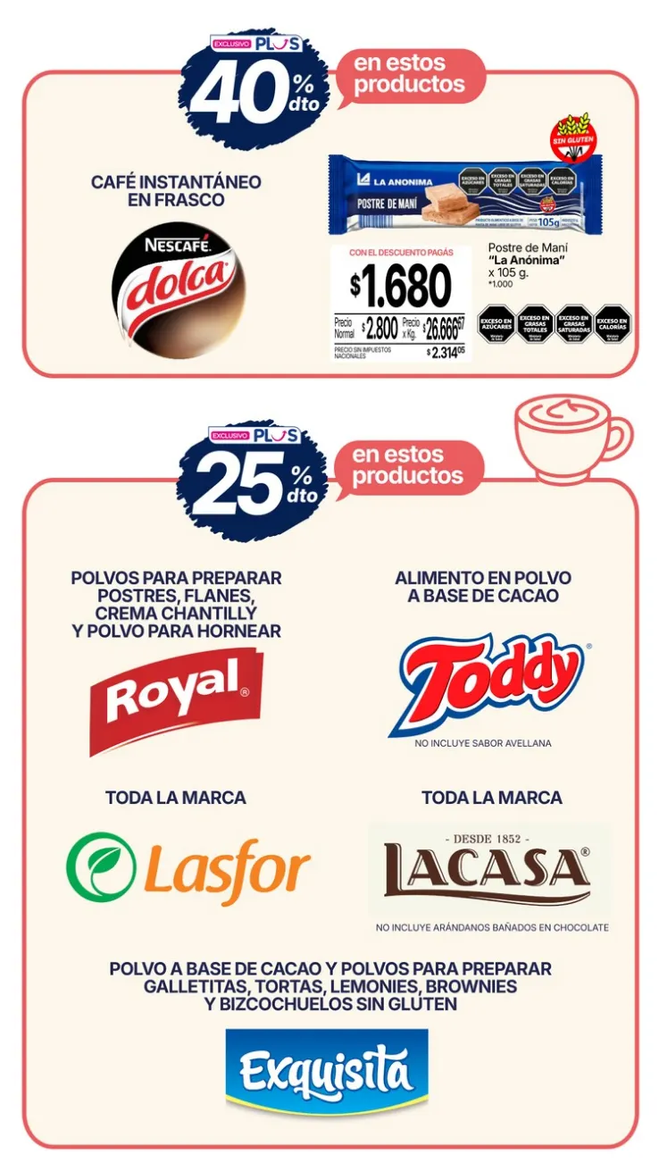 Ofertas de  Ofertas La Anónima  14 de julio al 20 de julio 2026 - Página 10 del catálogo