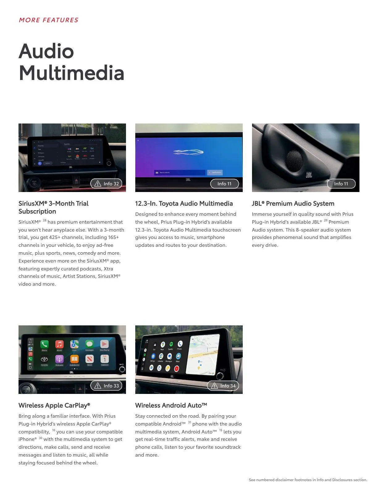 Weekly ad Toyota  from February 23 to March 1 2026 - Page 10