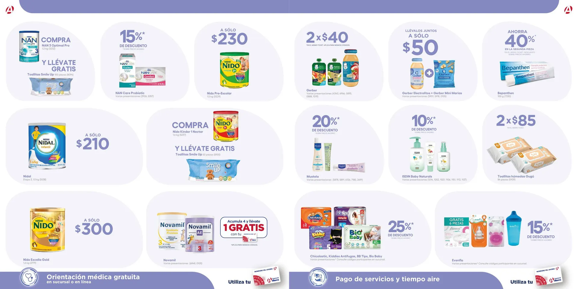 Catálogo de Ofertas Farmacias del Ahorro 1 de enero al 31 de enero 2026 - Pagina 10