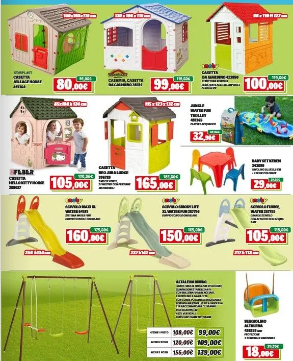 Orizzonte Volantino da 12 giugno a 29 giugno di 2025 - Pagina del volantino 9