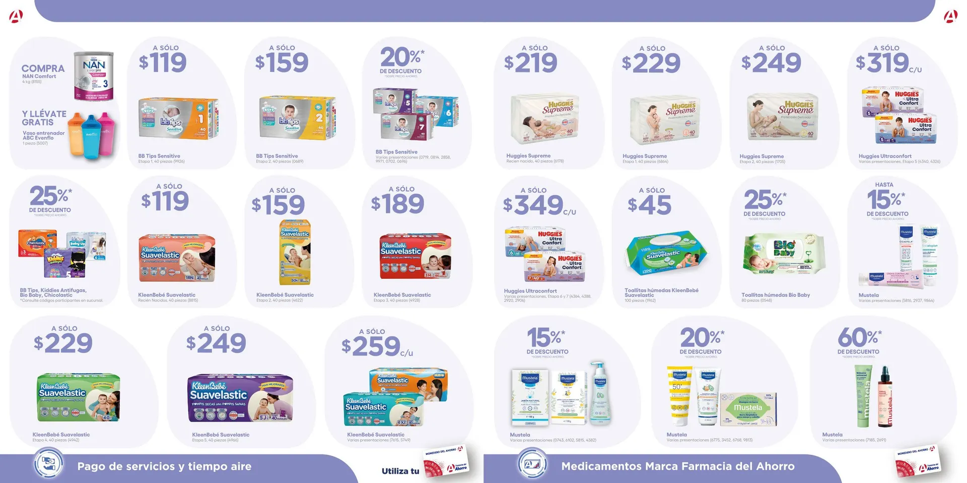 Catálogo de Farmacias del Ahorro O fertas 1 de abril al 30 de abril 2026 - Pagina 10