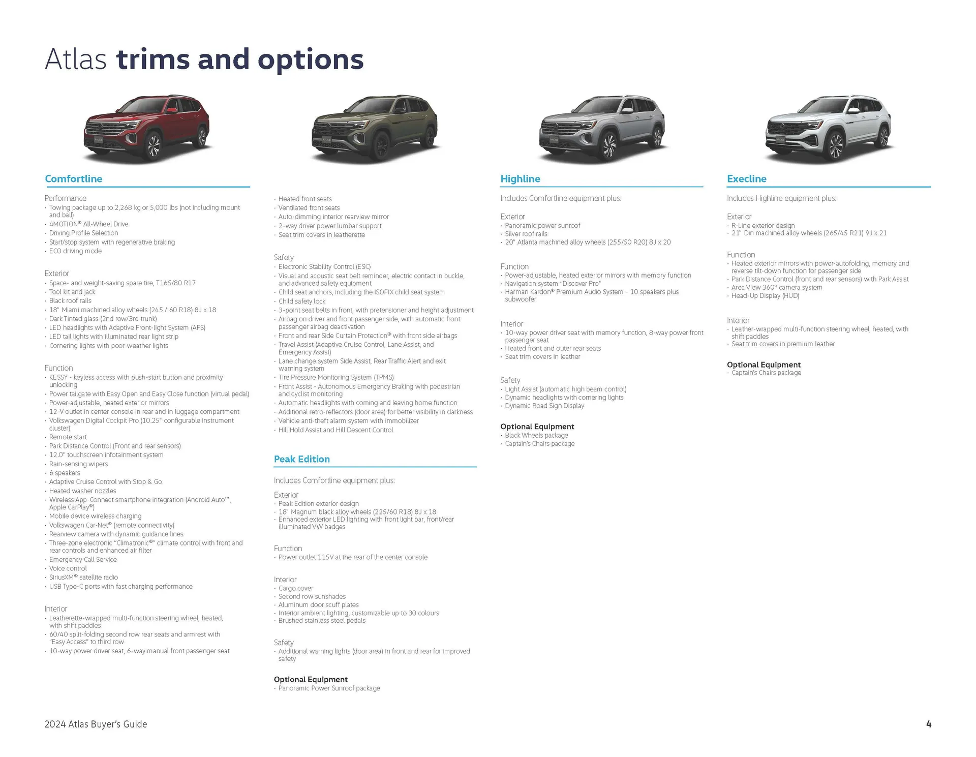 Weekly ad Atlas 2024 from November 22 to January 6 2025 - Page 5
