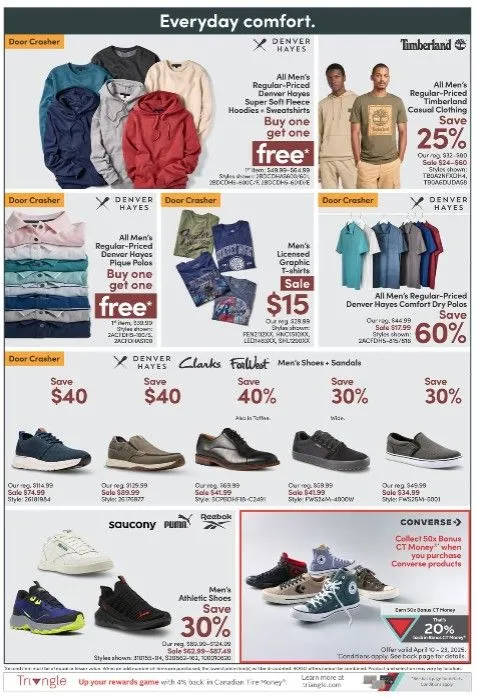 Mark´s Slaes from April 10 to April 23 2025 - flyer page 2