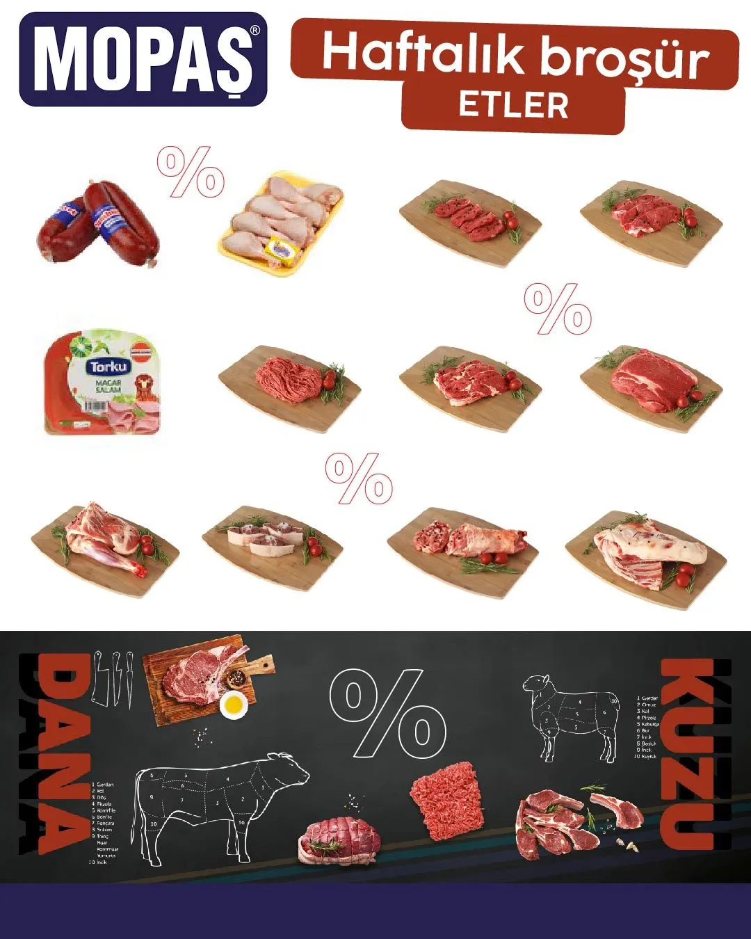 Katalog Et teklifleri 8 Haziran - 13 Haziran 2024 - aktüel Sayfa 