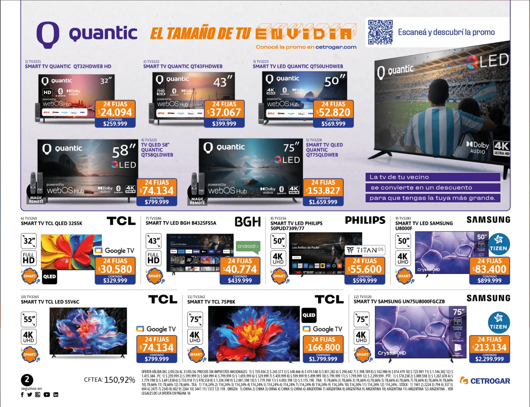 Ofertas de Catalogo Cetrogar 1 de mayo al 31 de mayo 2026 - Página 2 del catálogo