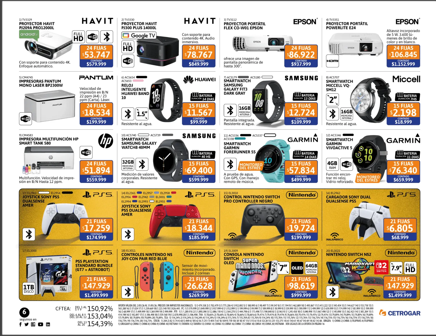Ofertas de Catalogo Cetrogar 1 de mayo al 31 de mayo 2026 - Página 6 del catálogo