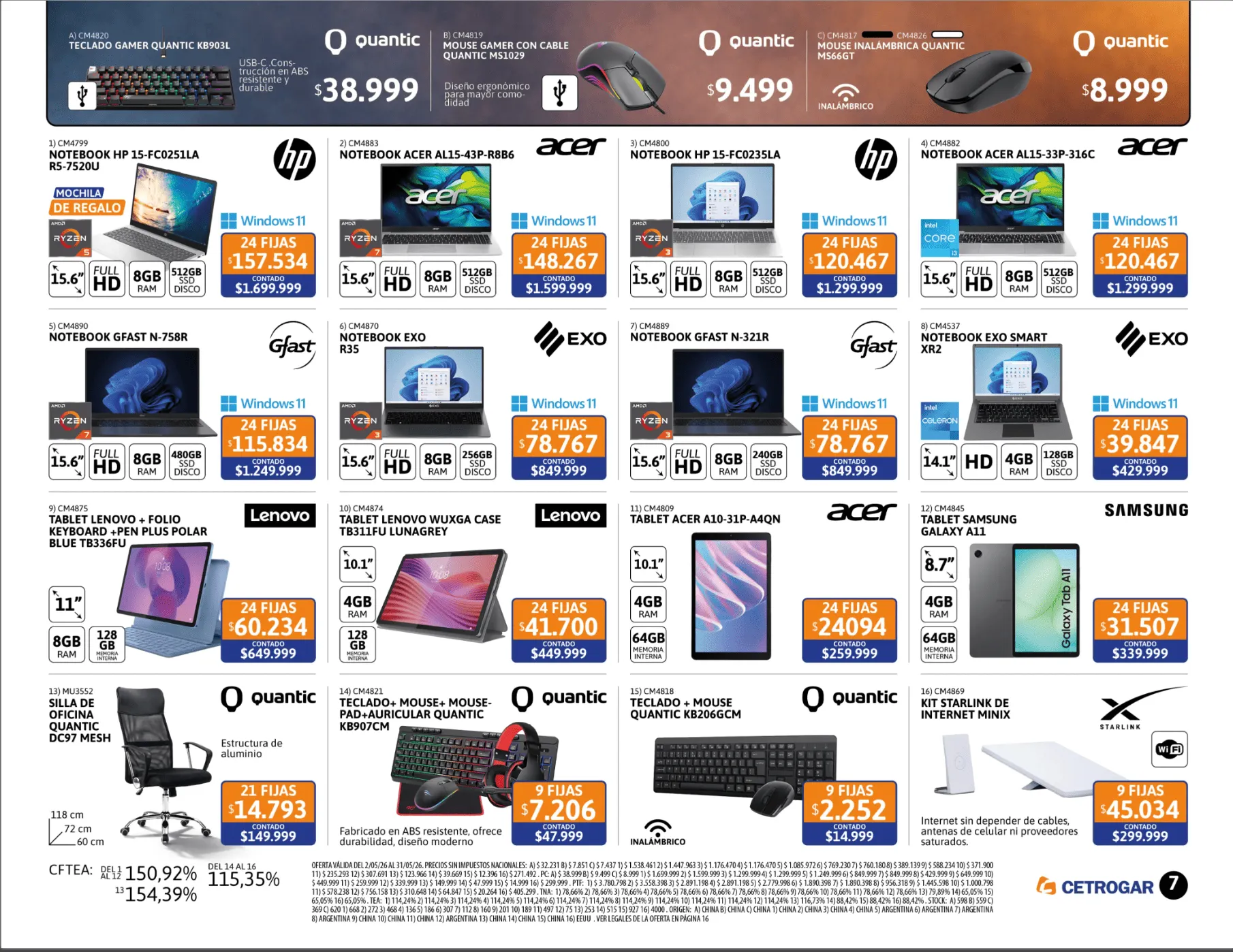 Ofertas de Catalogo Cetrogar 1 de mayo al 31 de mayo 2026 - Página 7 del catálogo