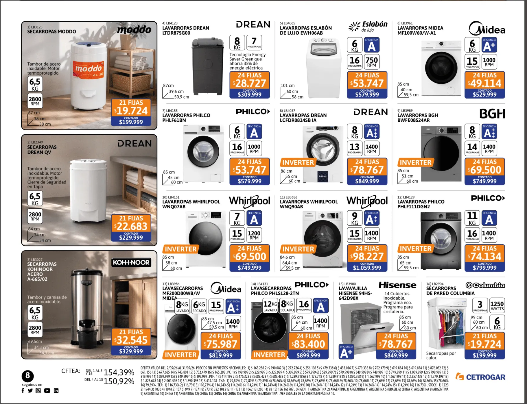 Ofertas de Catalogo Cetrogar 1 de mayo al 31 de mayo 2026 - Página 8 del catálogo