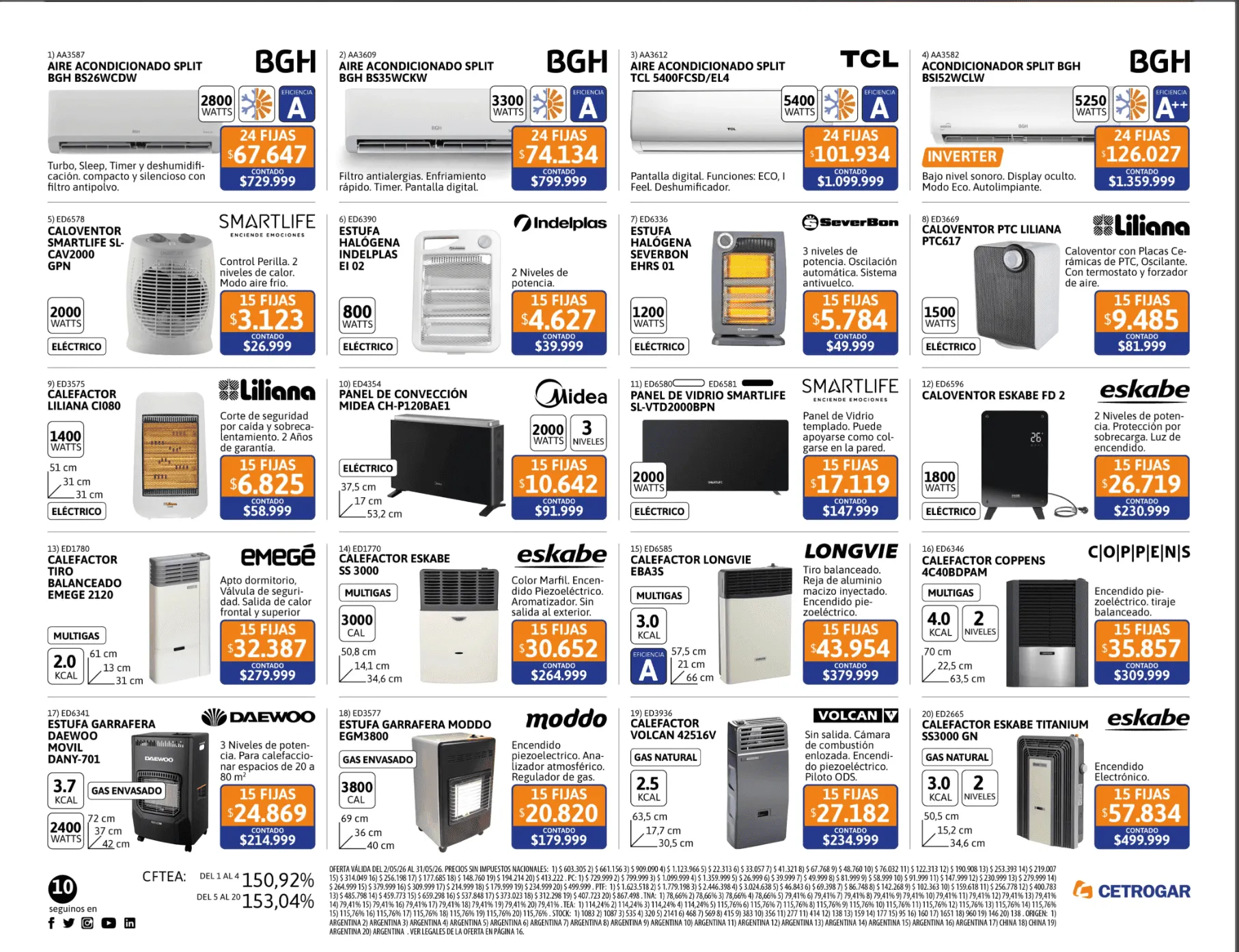 Ofertas de Catalogo Cetrogar 1 de mayo al 31 de mayo 2026 - Página 10 del catálogo