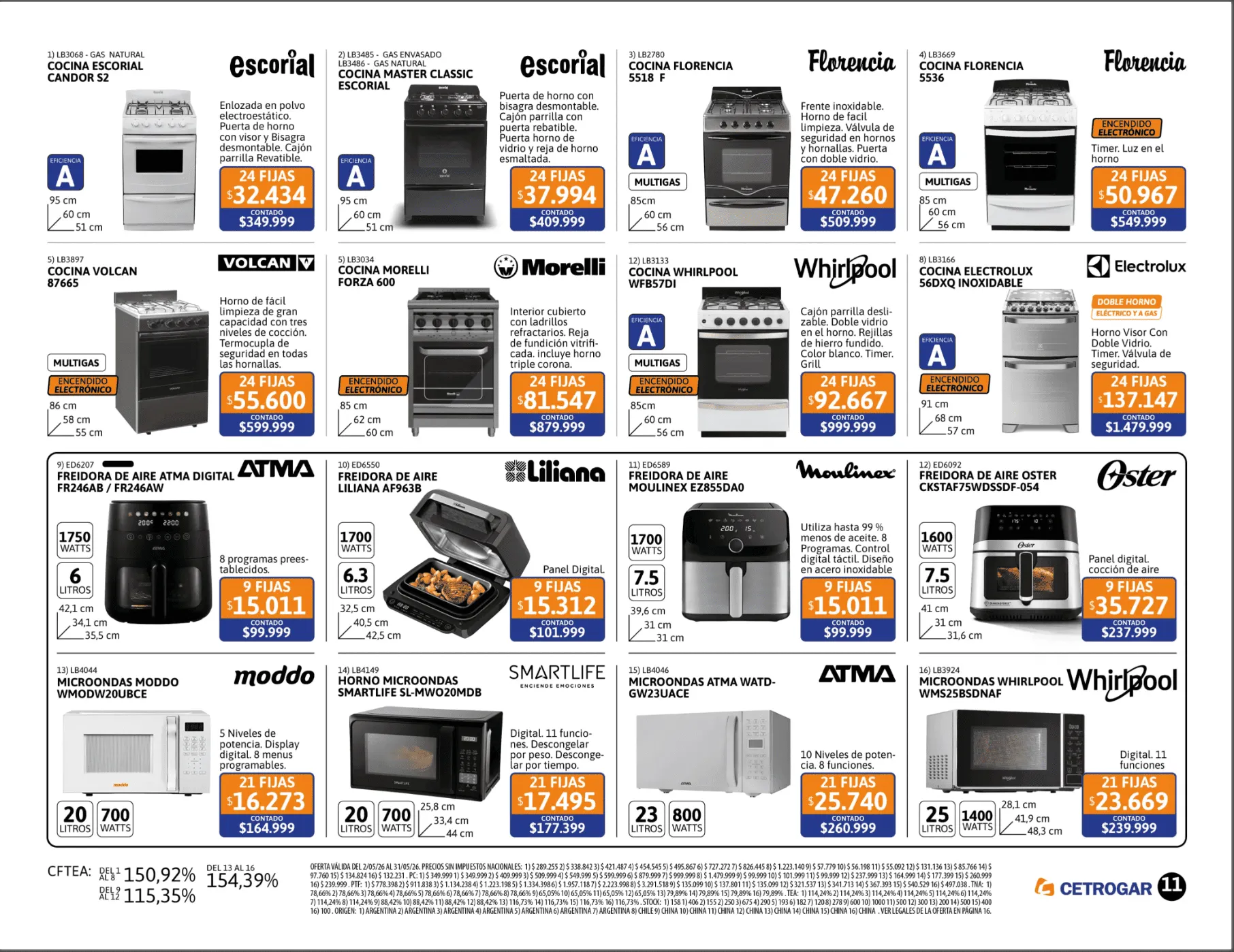 Ofertas de Catalogo Cetrogar 1 de mayo al 31 de mayo 2026 - Página 11 del catálogo
