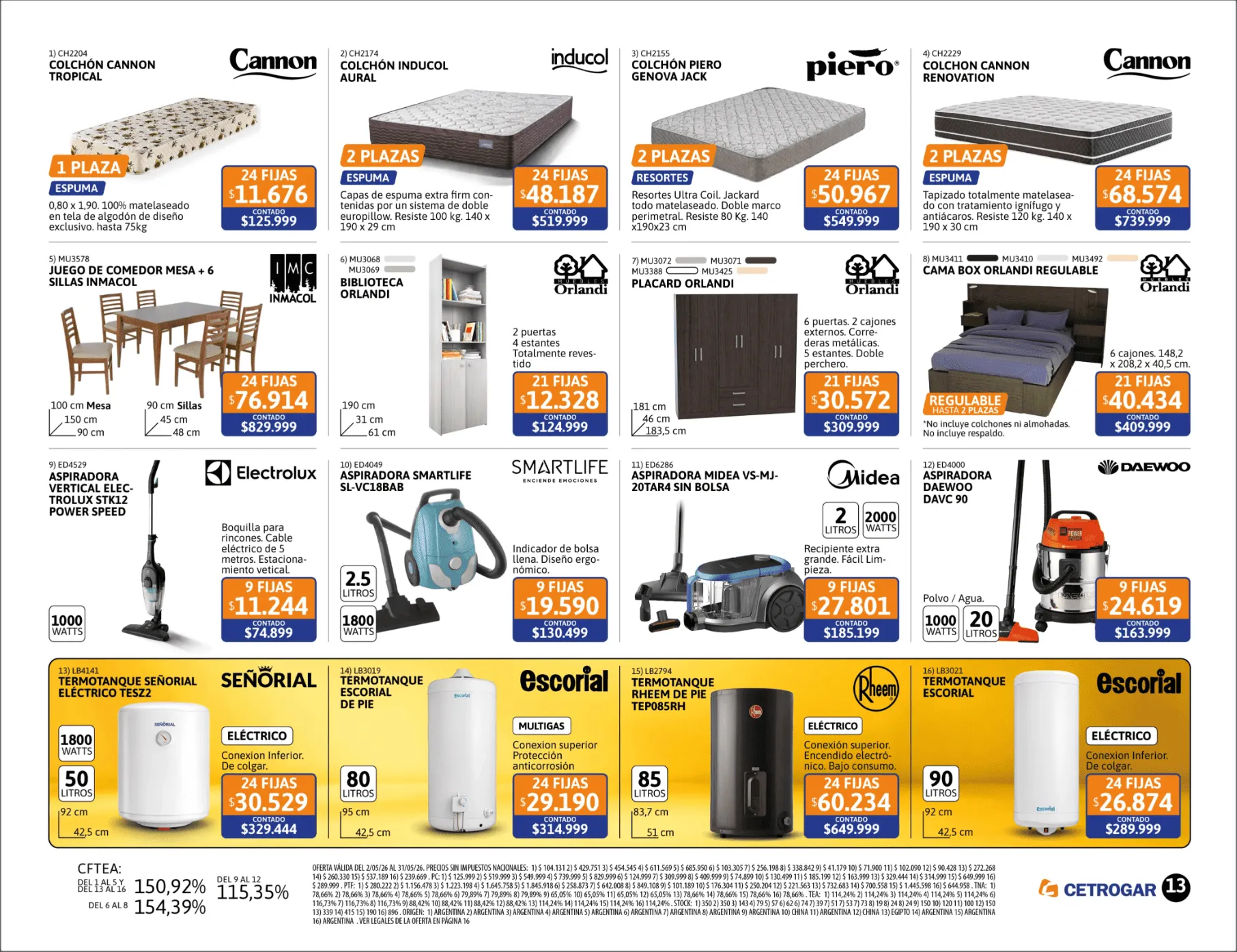 Ofertas de Catalogo Cetrogar 1 de mayo al 31 de mayo 2026 - Página 14 del catálogo