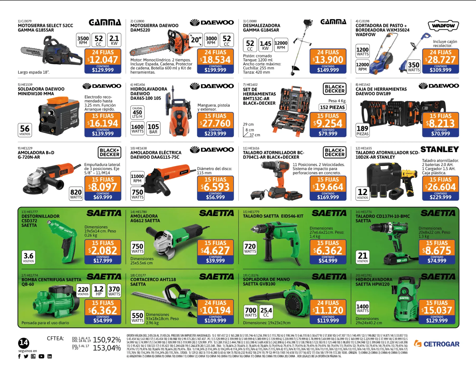 Ofertas de Catalogo Cetrogar 1 de mayo al 31 de mayo 2026 - Página 15 del catálogo