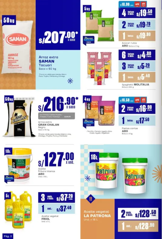 Catalogo de Makro Ofertas 6 de junio al 19 de junio 2025 - Pag 8