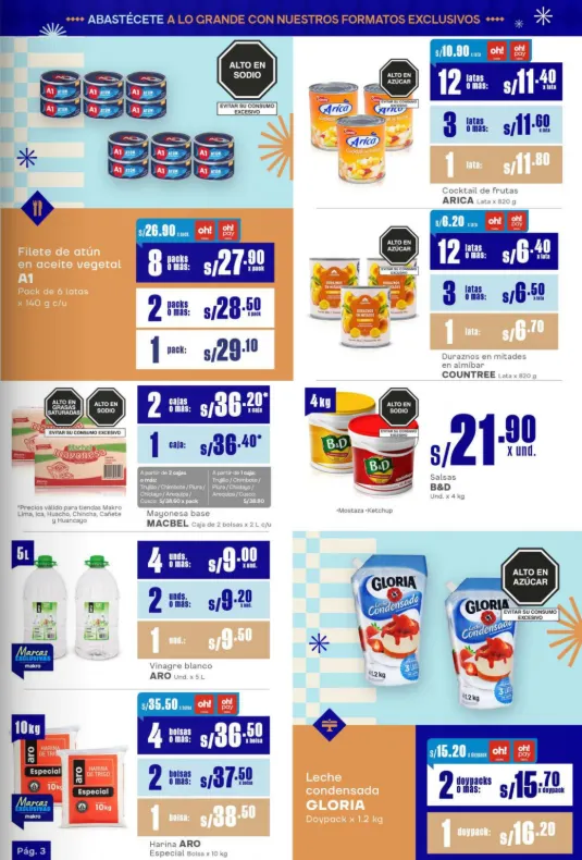 Catalogo de Makro Ofertas 6 de junio al 19 de junio 2025 - Pag 14