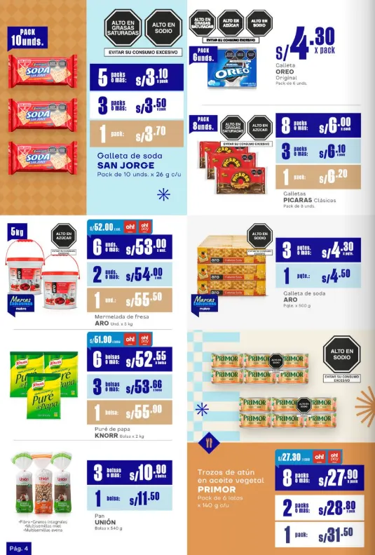 Catalogo de Makro Ofertas 6 de junio al 19 de junio 2025 - Pag 11