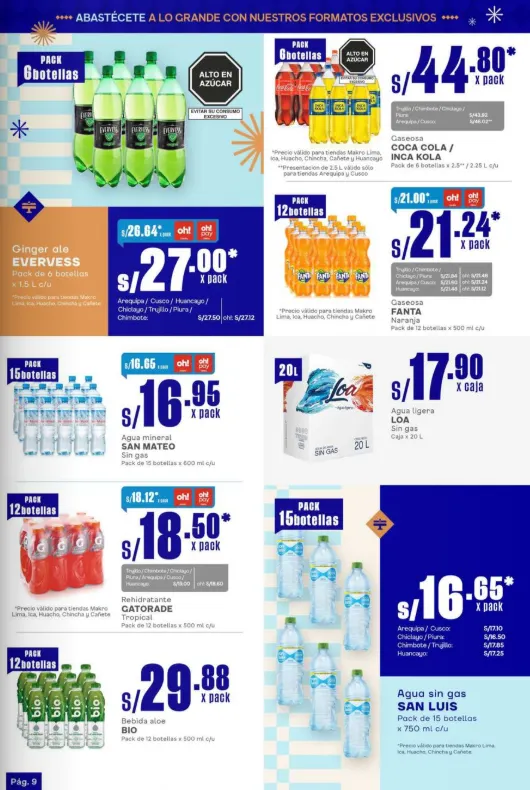 Catalogo de Makro Ofertas 6 de junio al 19 de junio 2025 - Pag 10