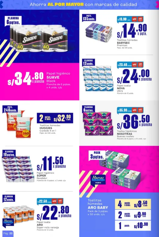 Catalogo de Makro Ofertas 6 de junio al 11 de junio 2025 - Pag 4